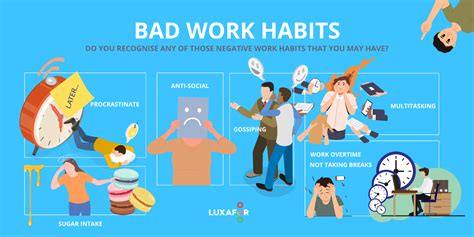 The Worst Work Habits For Productivity In 2024. - Luxafor