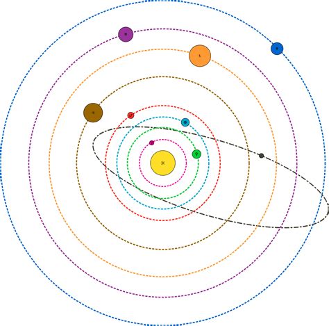 Solar System Clipart Pictures – Clipartix