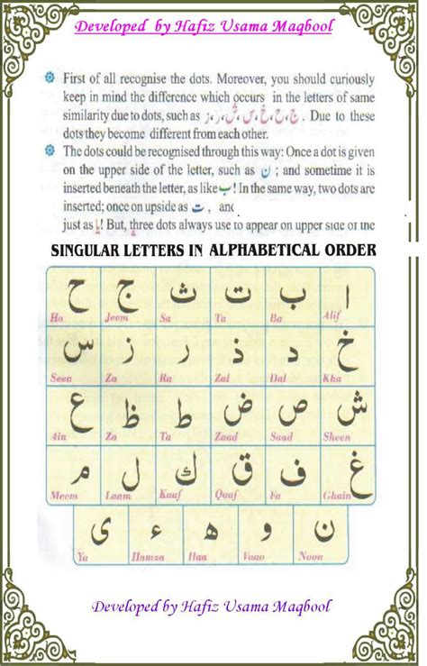 Noorani Qaida with Tajweed | Noorani Qaida Download, Audio and PDF