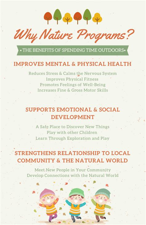 Nature Programmes 的图像结果