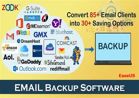 Computer Backup Software 的图像结果