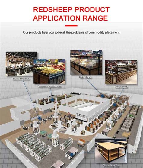 Convenience Store Checkout Counter Design 的图像结果