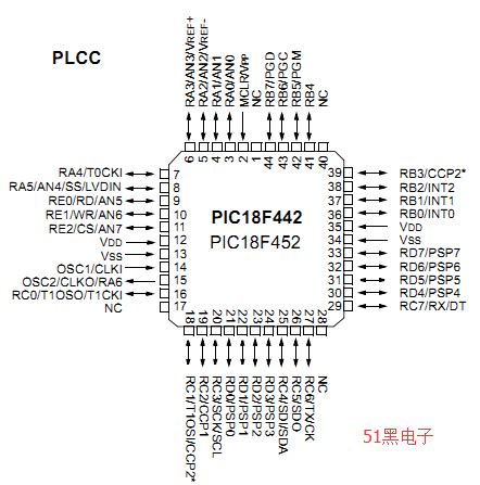 pic16f193x引脚图与中文数据手册下载 - PIC单片机
