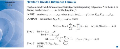 Image result for Newton Algorithm Diverge Example