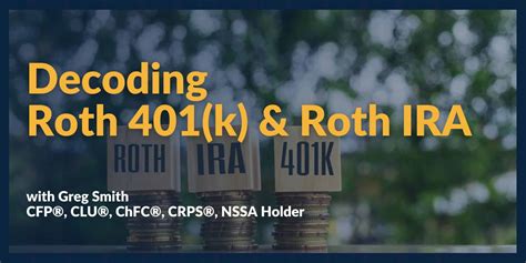 Image result for Roth IRA Explained
