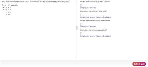 Image result for Max and Min Values of Functions