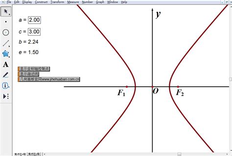 几何画板动态演示焦点不同的双曲线-几何画板网站