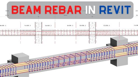 Image result for Rebar Revit