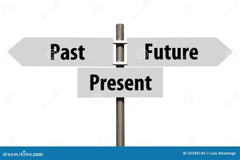 Past, Present and Future Sign Stock Photo - Image of forecast, guess ...