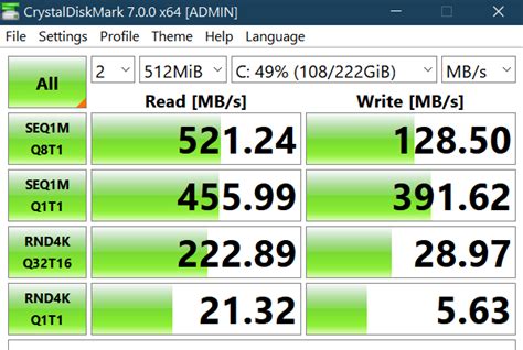 SSD Slow 的图像结果