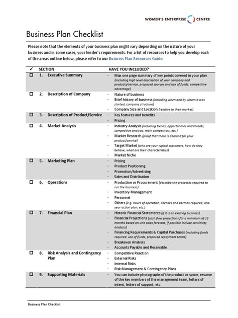 Business Plan Checklist 的图像结果