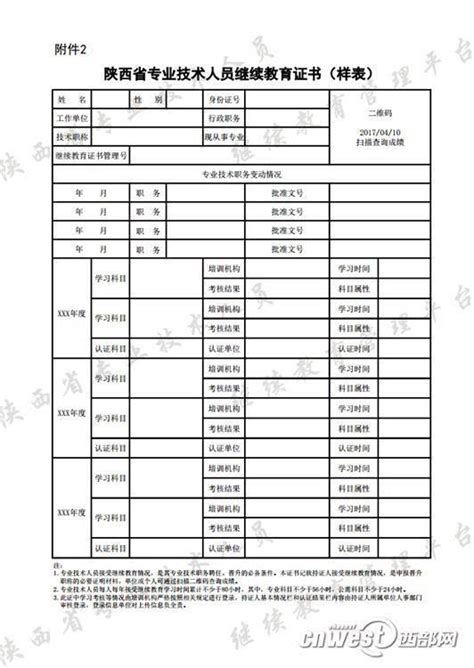 证书样本-西安电子科技大学网络与继续教育学院