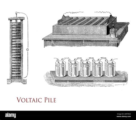 Voltaic pile: the first electrical battery to provide continuous ...