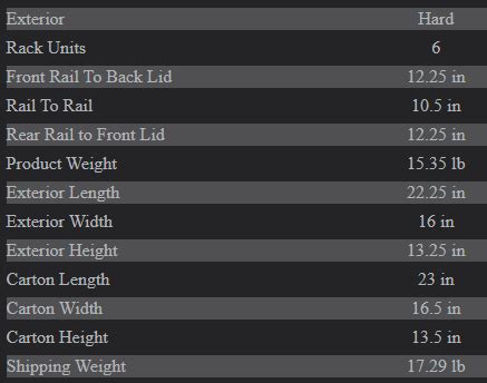 Buy SKB (1SKB-R6S) 6U rSeries Shallow Rack Case Online – DeltaTac.shop