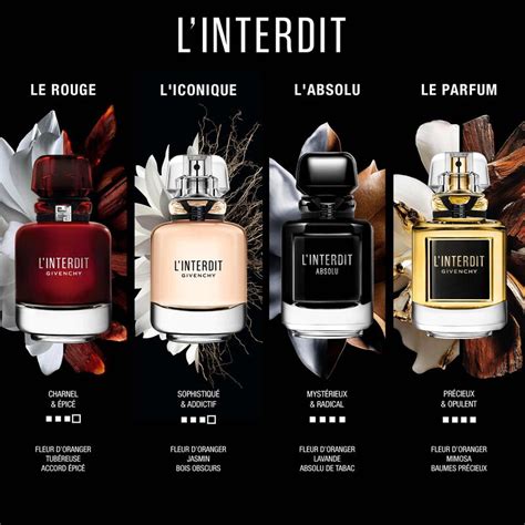 L'INTERDIT PARFUM | Givenchy France