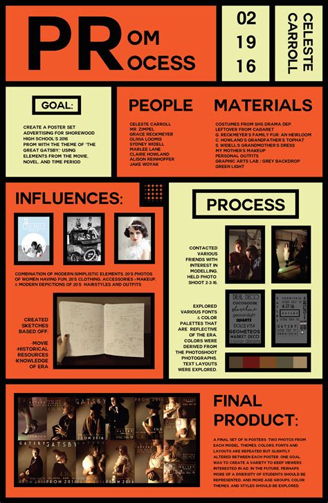 Infographic Assignment Examples 的图像结果