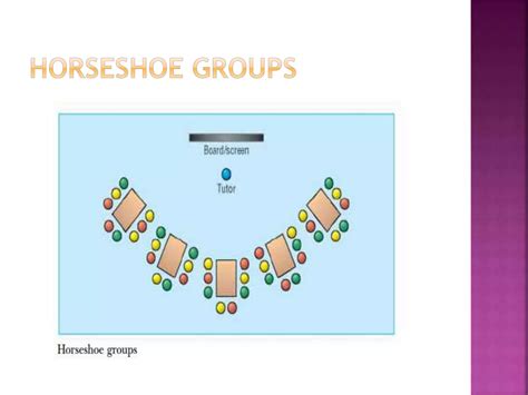 Interactive Instruction Teaching Methods 的图像结果
