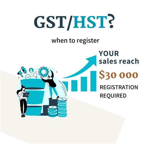 Image result for HST Number