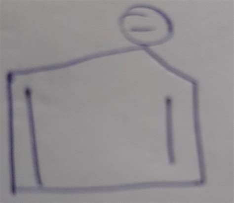 is the given molecule is planar - Brainly.in