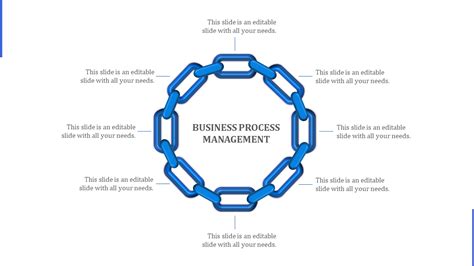 Image result for Business Process Tutorial