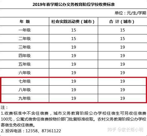 扬州最好的初中公办学校是哪所_