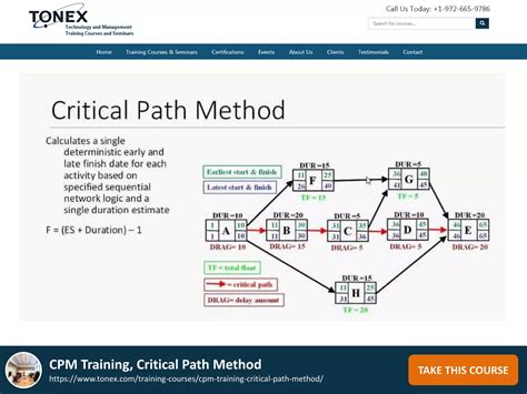 Image result for Critical Path Method (Cpm)