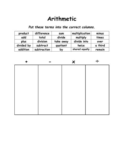Image result for Arithmetic Math Worksheets