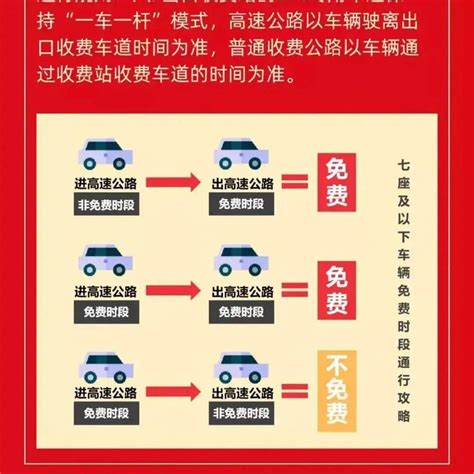 关于汽车抵押贷款的相关介绍、所需资料、以及提升贷款额度 - 知乎