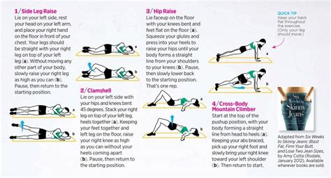 Exercise Diagrams 的图像结果