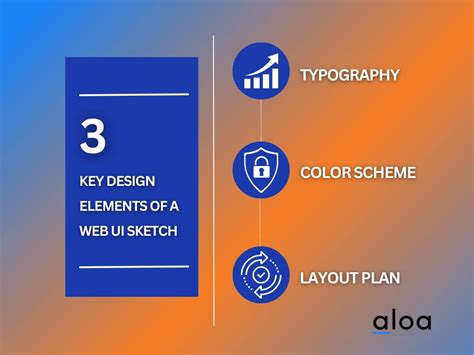 Image result for HTML5 UI Tutorial