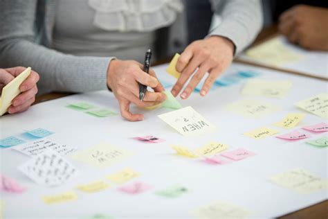 Image result for Concept Mapping Learning