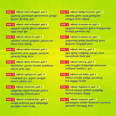 Thirukkural Kadaigal-Tamil – Magicbox