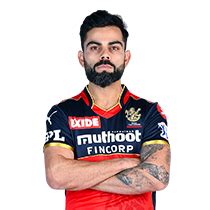 Royal Challengers Bengaluru | RCB 2025 Squad & Overview | IPLT20