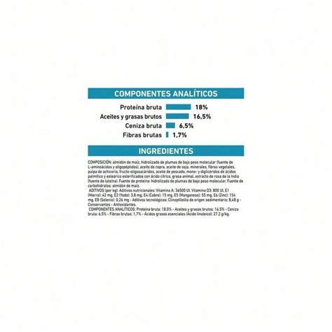 Royal Canin Veterinary Diet Royal Canin Anallergenic 8 Kg Comida Para ...