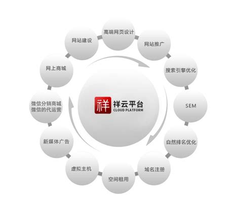 关于我们_连云港网络公司-江苏久山科技有限公司