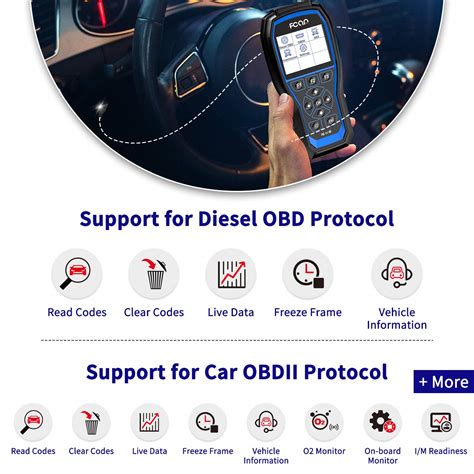 Buy FCAR F507 Heavy Duty Truck Scanner, All System Diesel Truck ...