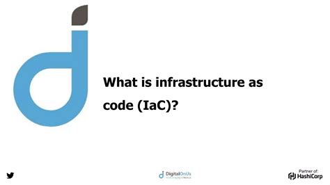 Azure DevOps Infrastructure as Code 的图像结果