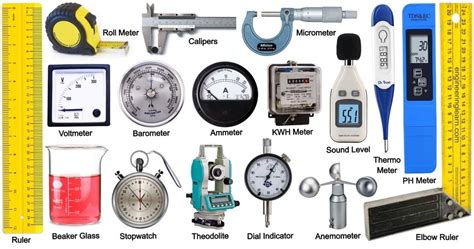 Image result for List of measuring instruments Measuring Instruments Types