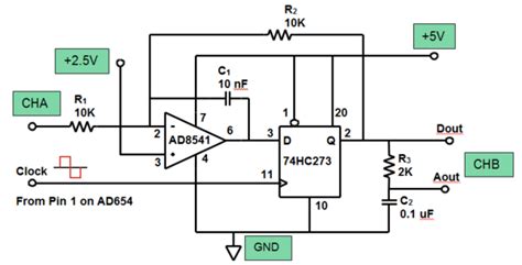 Activity: Delta – Sigma Modulator [Analog Devices Wiki]
