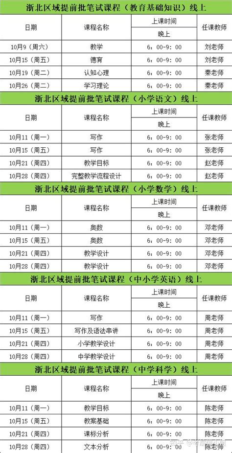 【金华】提前批！2022年武义县编制教师招聘44人 - 知乎