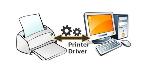 Update Printer Driver 的图像结果