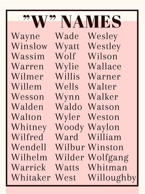 "W" Names | Names, Book names, Best character names