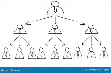 Pyramid Scheme 的图像结果