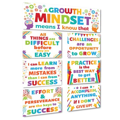 Growth Mindset Classroom Decoration Poster Pack in Nepal at NPR 6895 ...