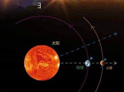 “火星冲日”和“金星合月”明日联袂上演，知道古代时它预示啥吗_时刻