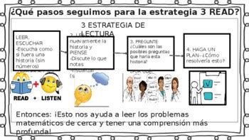 Image result for 3 Read Strategy Math