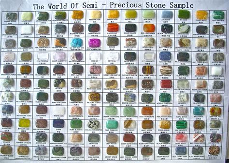Stone Chart | Semi precious stones chart, Precious stones chart, Precious stones