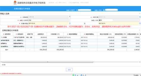 重庆市电子税务局定期定额自行申报操作流程说明_95商服网