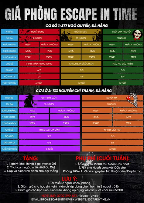 Escape In Time - Escape Room Đà Nẵng