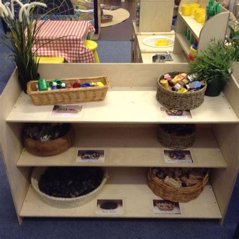 Image result for Small World Tutorial